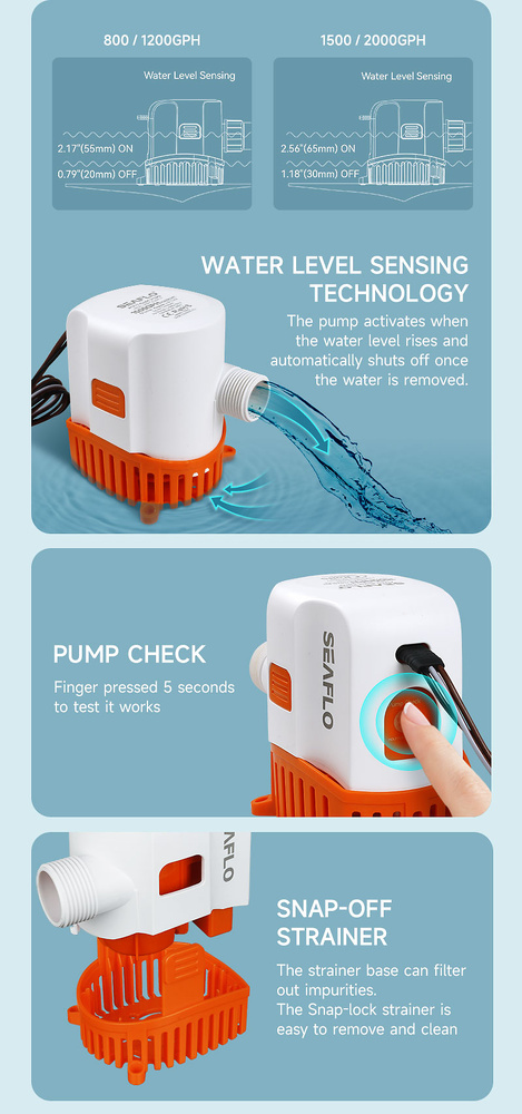BOMBA ACHIQUE AUTOMÁTICA, 2000GPH, 12V SERIE 17 