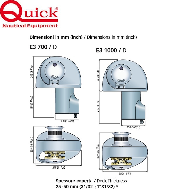 Molinete Eagle Quick 700w 12v 6mm c/c 