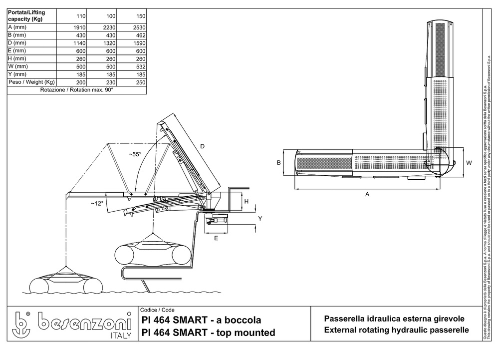 PASARELA BS PI464 2230mm 24V 110Kg. SS/BLANCO 